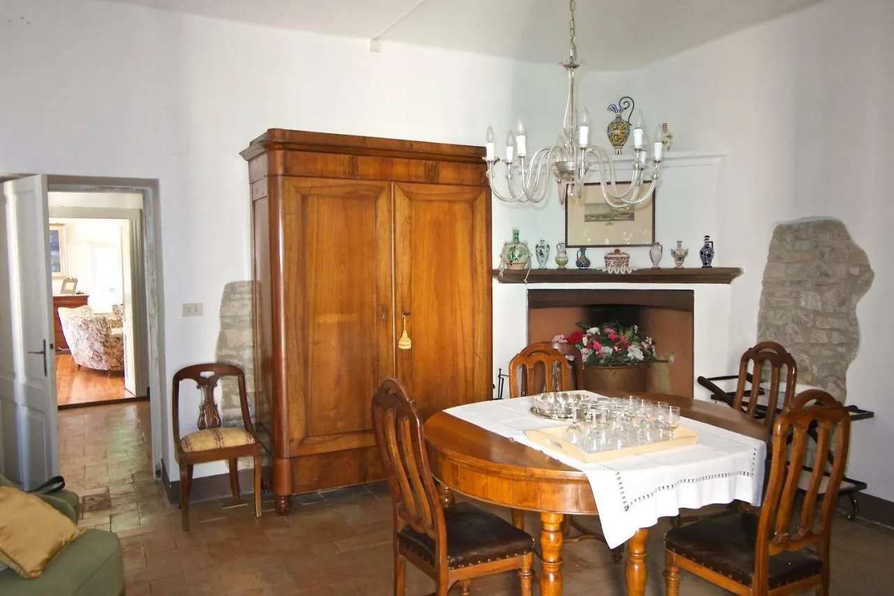 Bed & Breakfast La Corte Bonomini Neviano degli Arduini